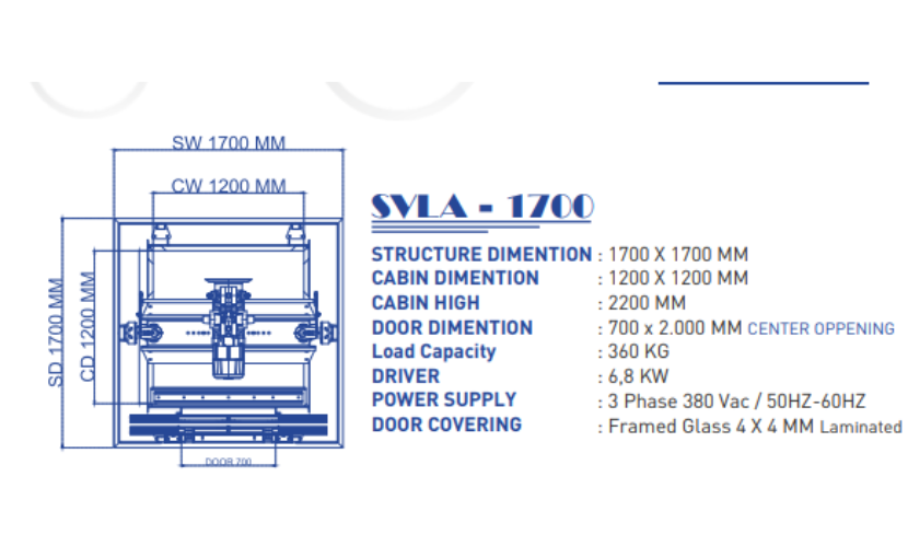 TECHNICAL DIMENSIONS