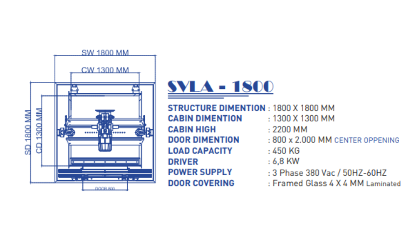 TECHNICAL DIMENSIONS